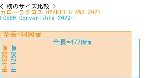 #カローラクロス HYBRID G 4WD 2021- + LC500 Convertible 2020-